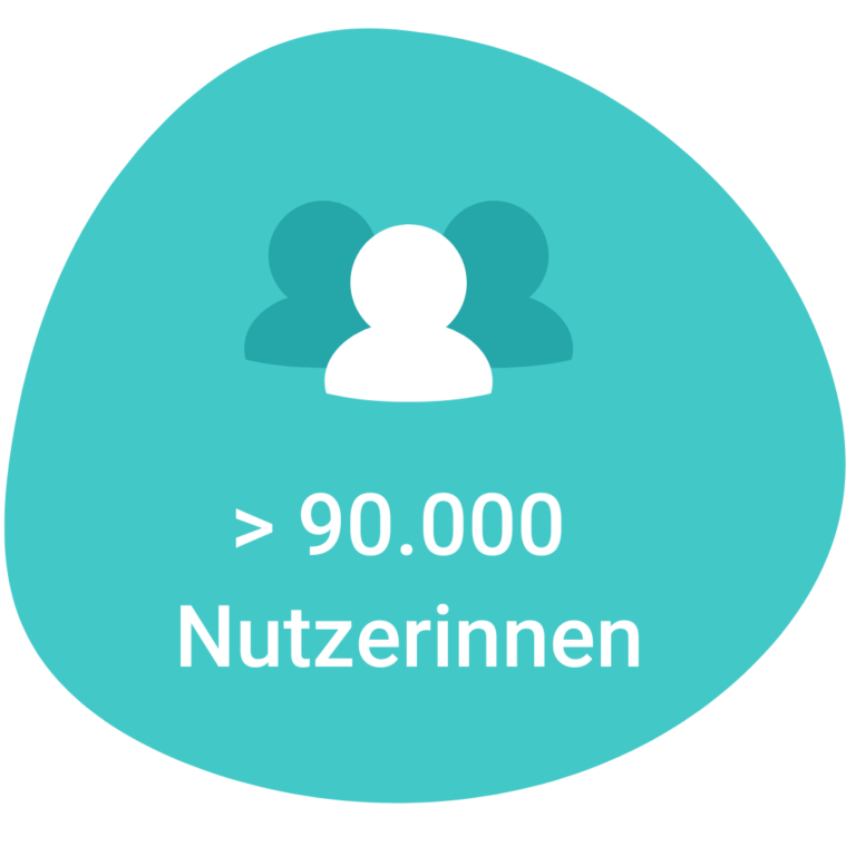 Über 90.000 Nutzerinnen