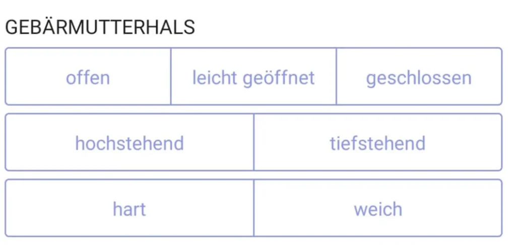 Eingabemaske der trackle App für den Gebärmutterhals-Status mit Auswahlmöglichkeiten für Öffnungsgrad (offen, geschlossen), Stand (hoch, tief) und Festigkeit (hart, weich).