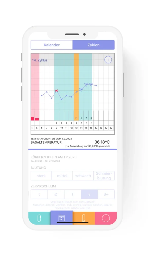 Smartphone-Mockup der trackle App mit einer detaillierten Zykluskurve. Die Grafik zeigt die tägliche Basaltemperatur mit markiertem Temperaturanstieg, einer Hilfslinie zur Auswertung und eingetragenen Zervixschleim-Kategorien. Darunter sind die exakten Temperaturdaten von 36,18 °C sowie die Eingabemasken für Körperzeichen sichtbar.