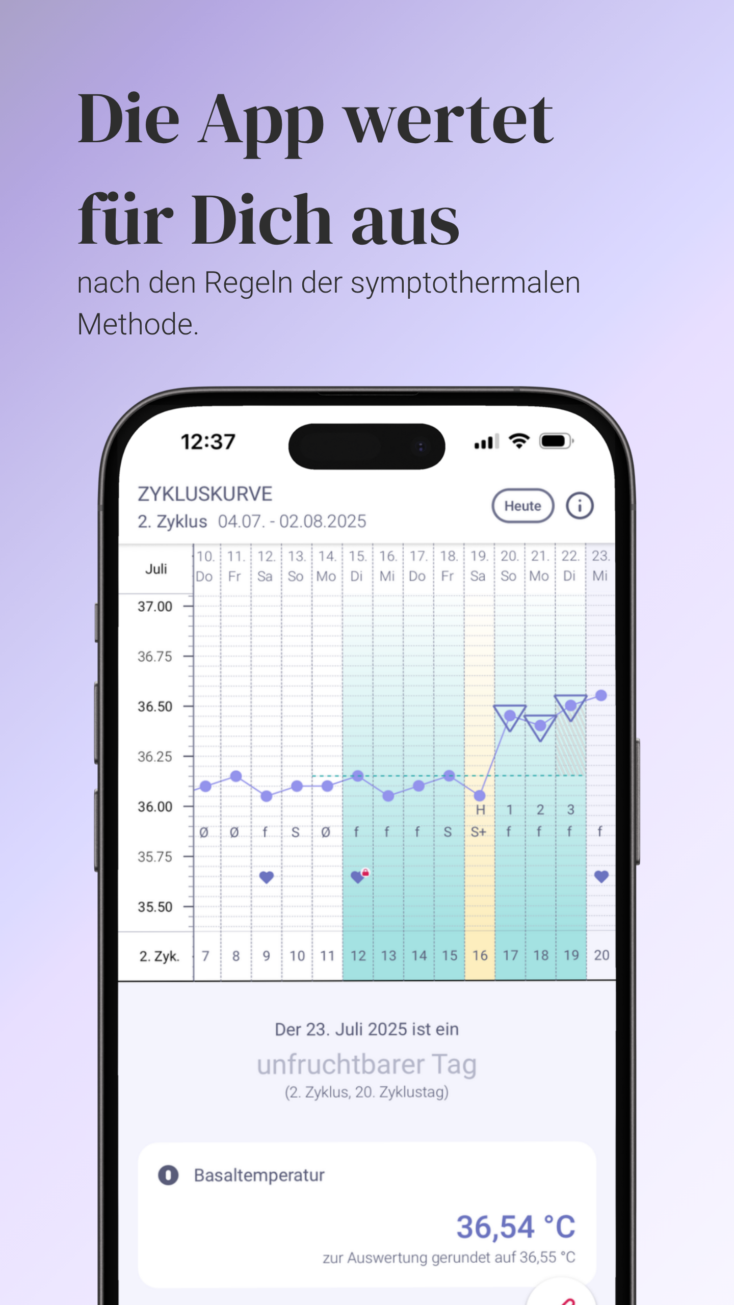 Infografik mit der Überschrift „Die App wertet für Dich aus“. Auf dem Smartphone-Display ist eine detaillierte Temperaturkurve (Basaltemperatur) der symptothermalen Methode in der trackle-App abgebildet.