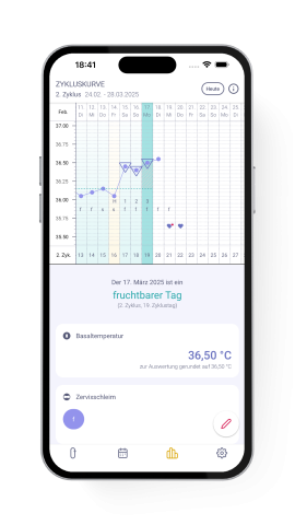 trackle App